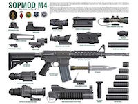 m4a1